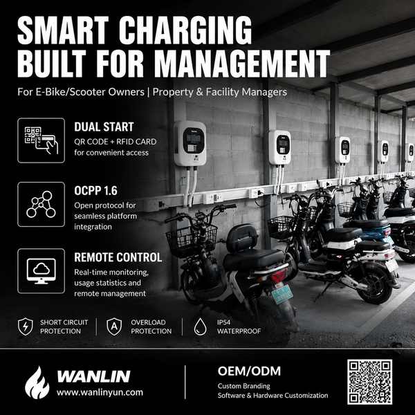 Mejor fabricante de cargadores comerciales de doble conector Manila, Filipinas - CE RoHS Wanlin